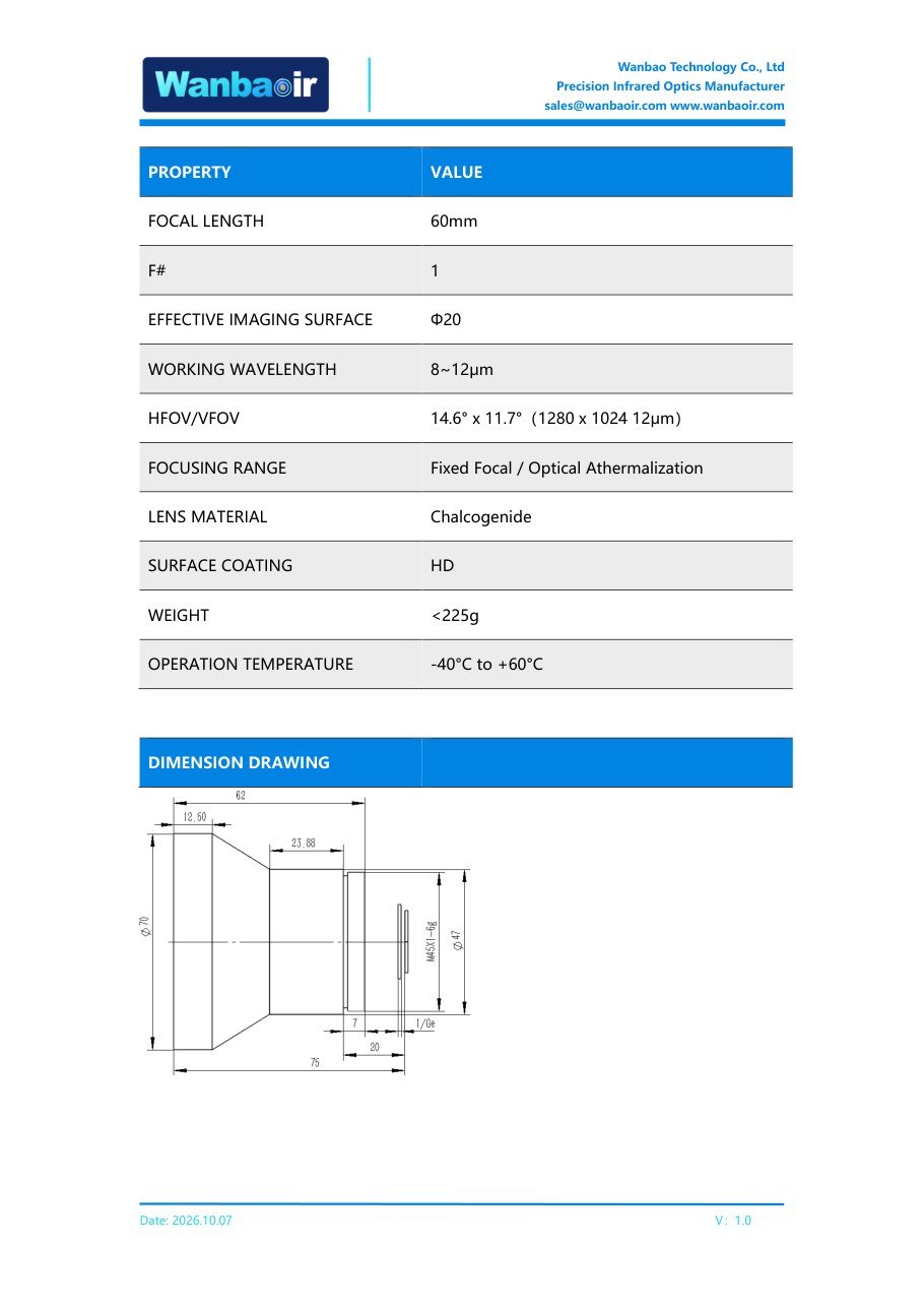 Specification table and mechanical drawing of the 60A1.0LA03-N1.0: 60 mm focal length, F/1.0, Φ20 mm image circle, 75 mm overall length, M45×0.75 mount